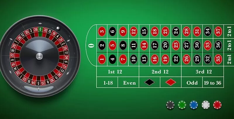 SBO casino là gì? SBO casino là gì?